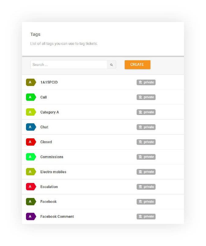 Funkcja-Tagów-LiveAgent