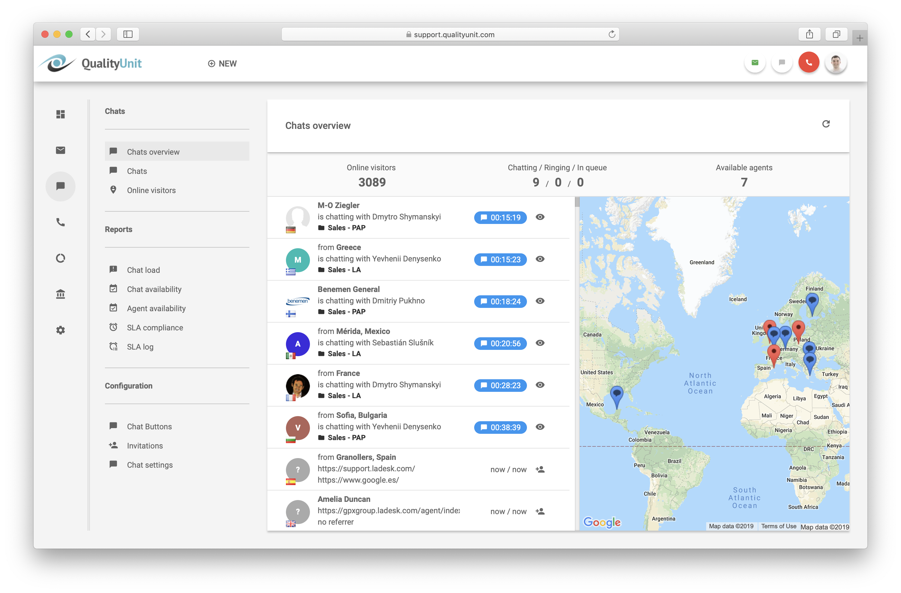 Darmowe oprogramowanie help desk – LiveChat – przegląd