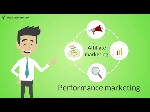 Youtube video: Best Affiliate Software - Post Affiliate Pro